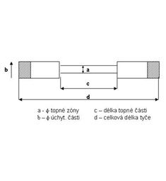 18x500x400 STARBAR-USA celková délka 1300mm cena na dotaz dle deviz.kurzu ČNB