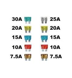 10A; 15A; 20A; 25A; 30A 32V Autopojistky nožové KLASIK