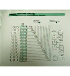 VS10 1103 A8  10A  vypínač vačk 1 fázový